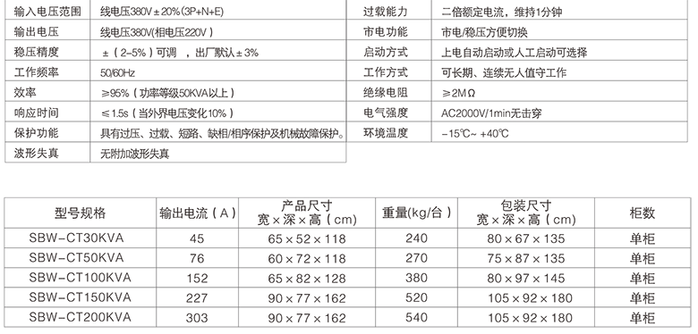 鴻寶技術(shù)參數(shù).png