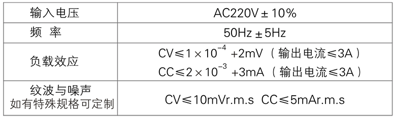 鴻寶技術(shù)參數(shù)3.png